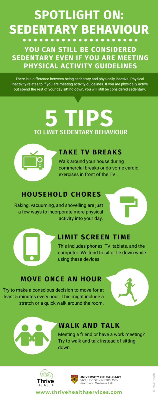 Sedentary Behaviour